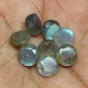 Unique Gemstone !! Labradorite Blue Color Gemstone Round Shape