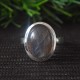 Labradorite Gemstone Silver Jewelry Ring